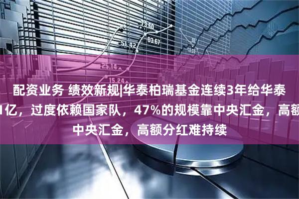 配资业务 绩效新规|华泰柏瑞基金连续3年给华泰证券分红超1亿，过度依赖国家队，47%的规模靠中央汇金，高额分红难持续